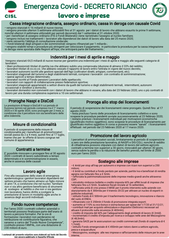CISL Nazionale tweet media