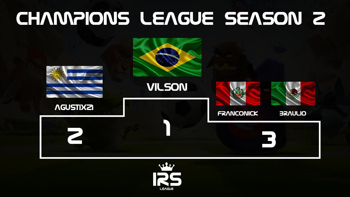 IrsLeague's tweet photo. 🏆 IRS CHAMPIONS LEAGUE SEASON 2 🏆

1ST PLACE: @Vilson_The_Best 
2ND PLACE: @agustix21 
3RD PLACE: @FrancoNick10 
3RD PLACE: @braujr06 https://t.co/5abX3PnB4d