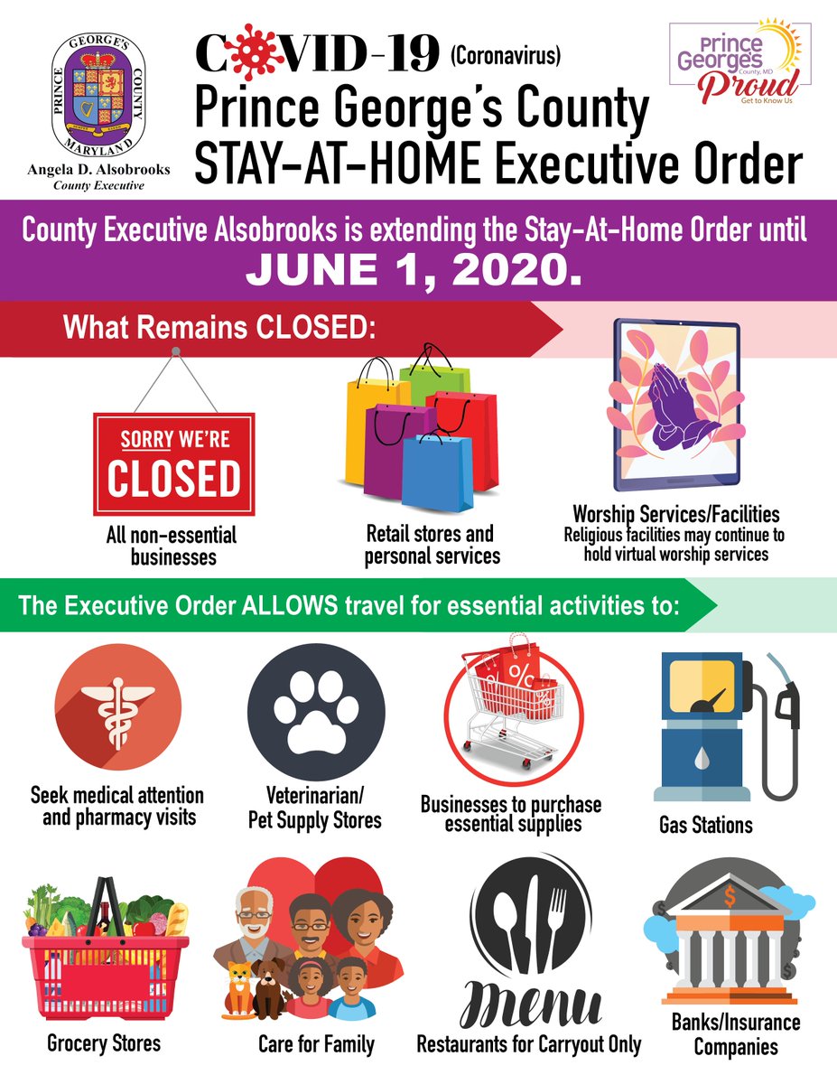 CEXAlsobrooks's tweet photo. Today, I announced that I am extending the Stay-At-Home Order for Prince George’s County until June 1. While I know it is difficult for so many, this decision will protect the safety and well-being of every Prince Georgian. #PGCCOVID19 #StayHomeSaveLives #PrinceGeorgesStrong https://t.co/WxKrnXSnHP