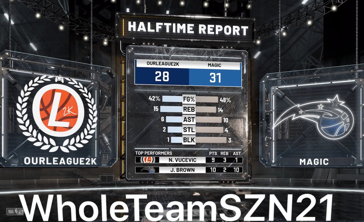 OurLeague2k's tweet photo. Shoutout to @wholeteamDot for letting us crash his League https://t.co/9xHPKjDyIn https://t.co/VUF6uuz471
