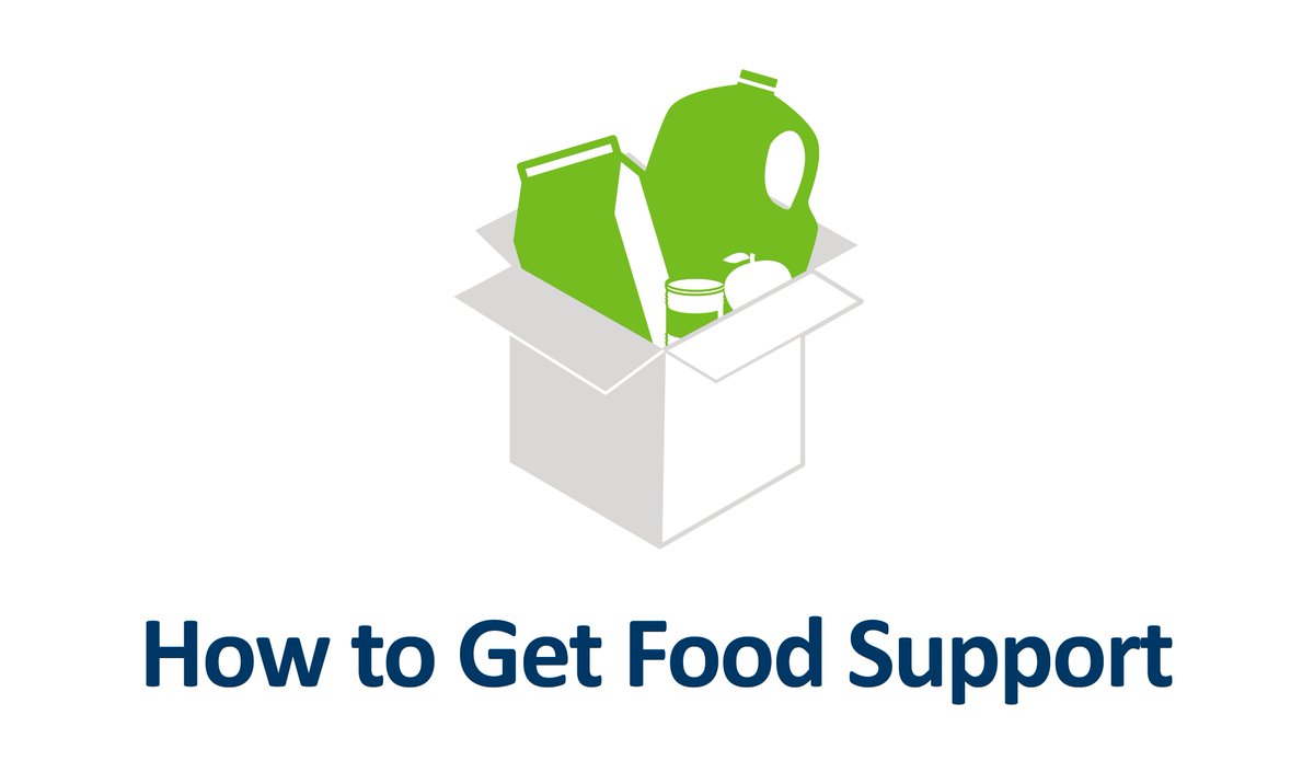 A box of donated foods with text "How to get food support."