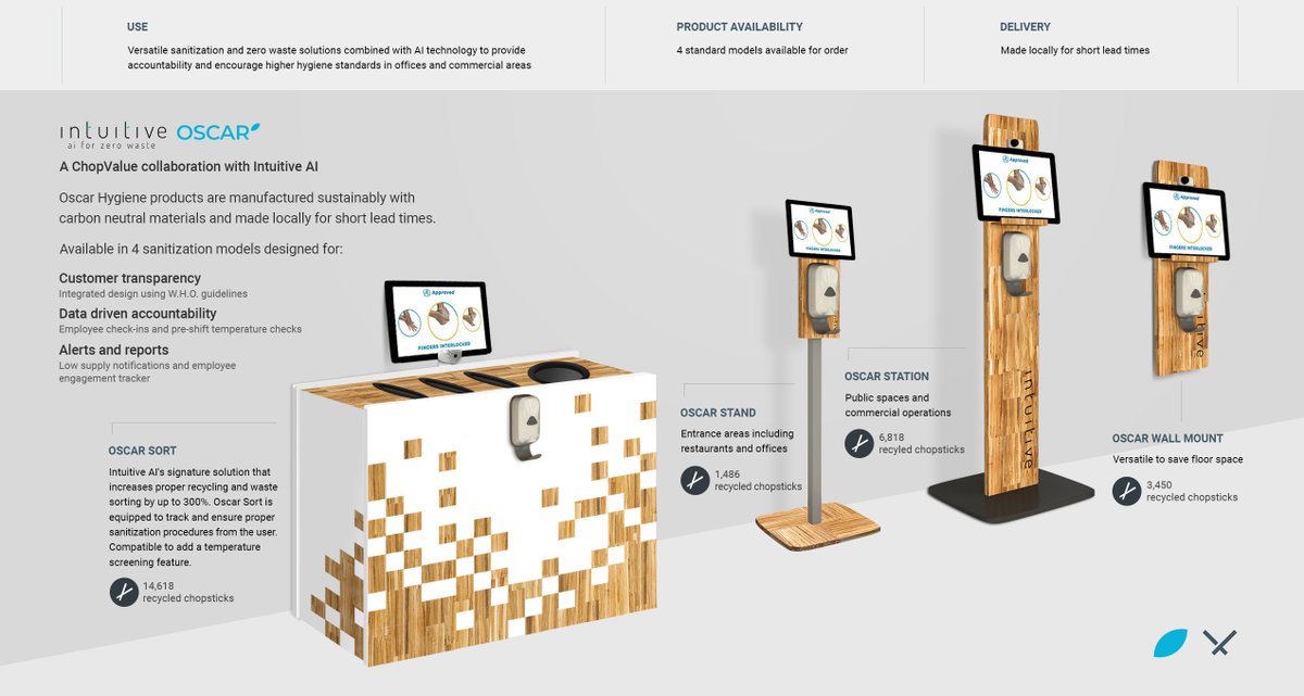 ChopValue Manufacturing (@chopvalue) on Twitter photo Partnering with <a href="/Intuitive_AI/">Intuitive AI</a>, we've produced a line of commercial sanitization solutions that support the fight against #covid19: Oscar Hygiene.
Together, we hope to help businesses reopen safely with confidence, accountability, and responsibility. Partnering with <a href="/Intuitive_AI/">Intuitive AI</a>, we've produced a line of commercial sanitization solutions that support the fight against #covid19: Oscar Hygiene.
Together, we hope to help businesses reopen safely with confidence, accountability, and responsibility.