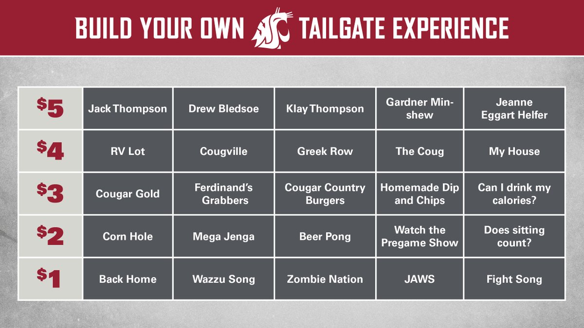 WSUCougars's tweet photo. You know what to do! How are you spending your $15? 

#GoCougs | #CougsVsEverybody https://t.co/HXH4ZzAgYV