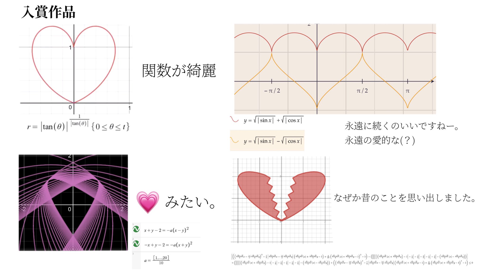数学を愛する会 本発売 ハートのグラフ選手権表彰 数学クラスタたちが全力でハートのグラフを考えた件 数学を愛する会 本発売 ハートのグラフ選手権表彰 数学クラスタたちが全力でハートのグラフを考えた件