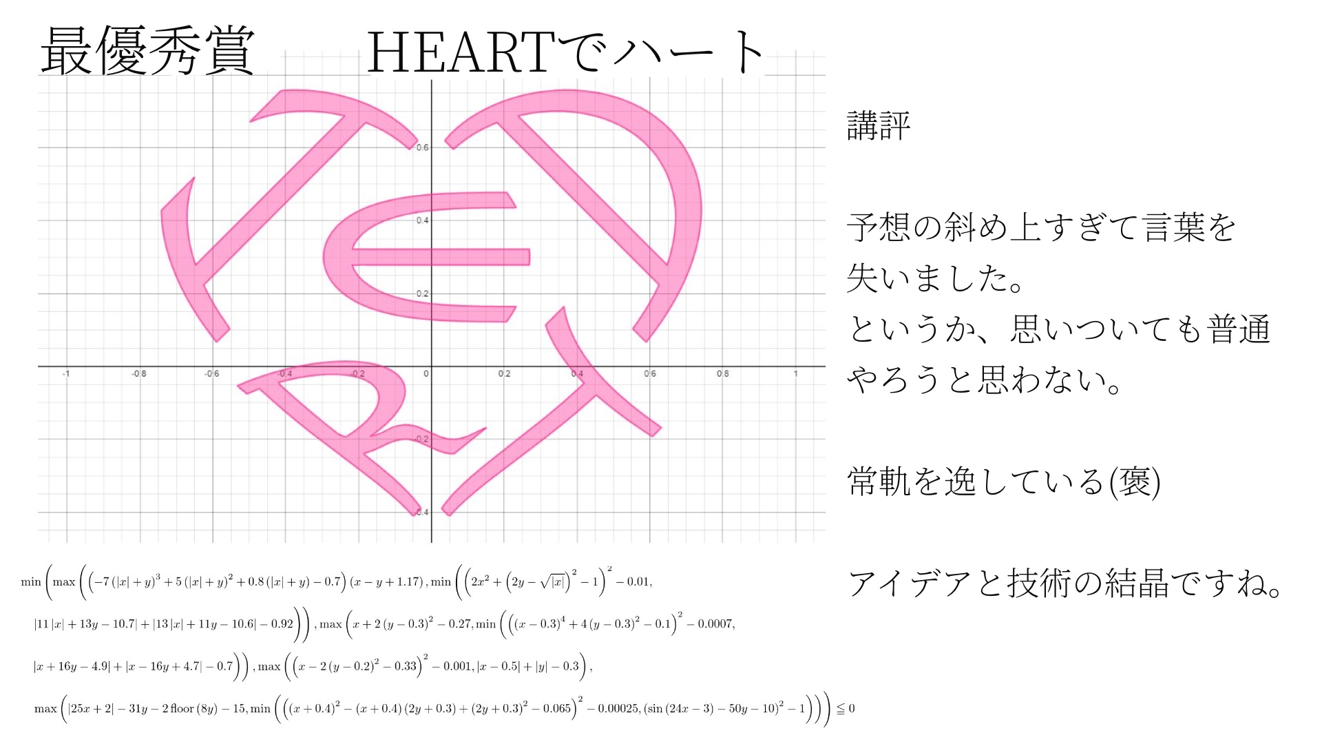 数学を愛する会 本発売 ハートのグラフ選手権表彰 数学クラスタたちが全力でハートのグラフを考えた件 数学を愛する会 本発売 ハートのグラフ選手権表彰 数学クラスタたちが全力でハートのグラフを考えた件