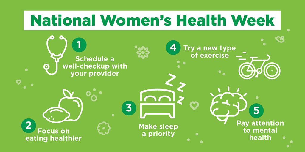 PHaps418's tweet photo. Know your #bloodpressure , #glucose &amp; #Cholesterol ; Get 30+ minutes #PhysicalActivity daily; Focus on balanced #nutrition; Get 7 hours of #restfulsleep; Take care of your #mentalhealth 👩🏻‍⚕️🌟🩺🙏🏻😁 @NYITCOMDO 

#MakeHealthAPriority
#NationalWomensHealthWeek https://t.co/goyRkxUOsW
