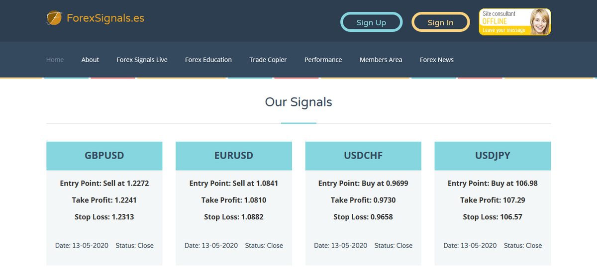SignalsEs's tweet photo. Forex Signals Es - is the best Forex signals and accurate #Forex signals #service provider. It also provides the #Mt4 trade copier service.
Web: https://t.co/qsIxft82Zm https://t.co/2YBVDx07LC