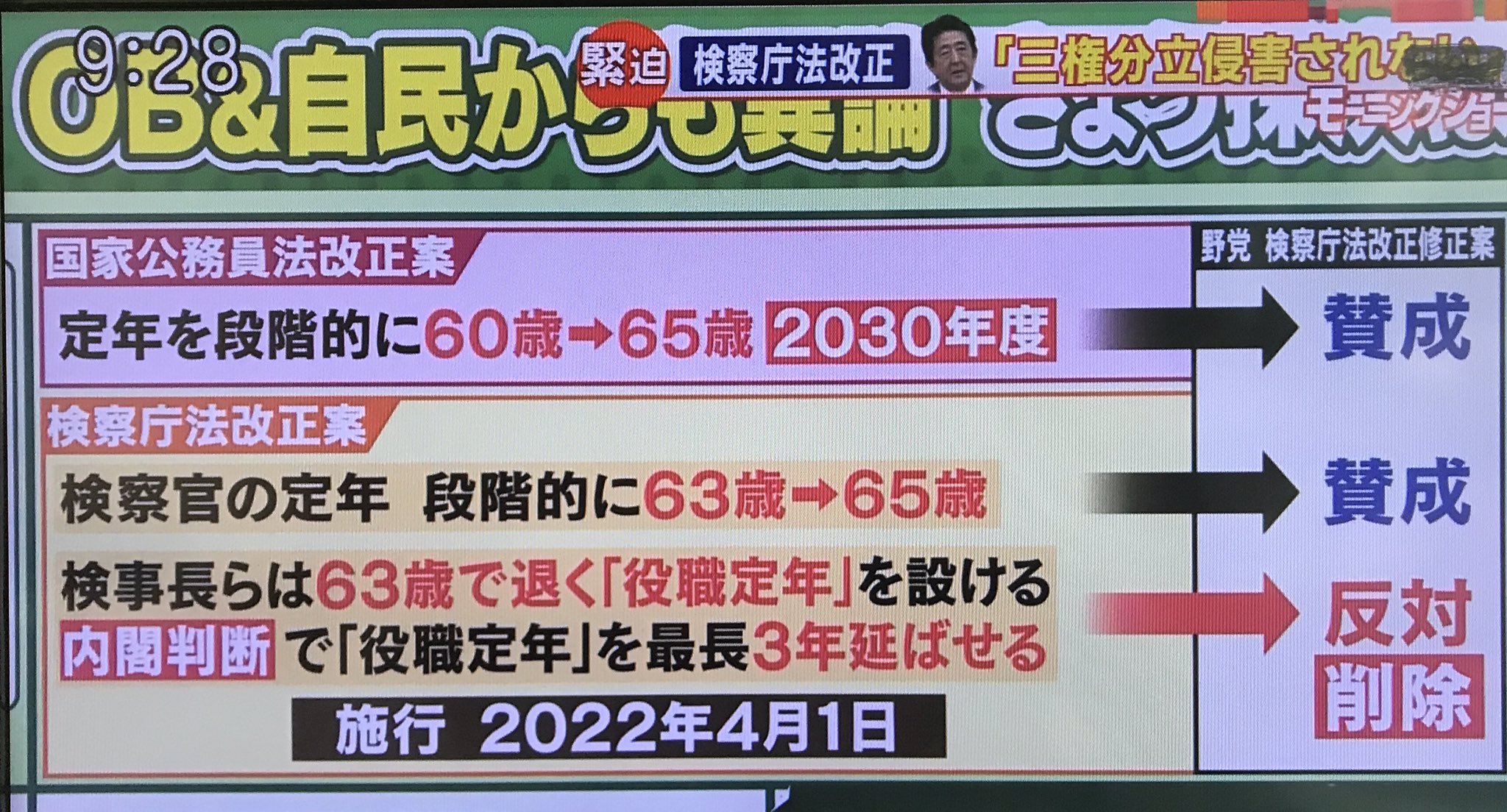 検事長 Twitter Search Twitter