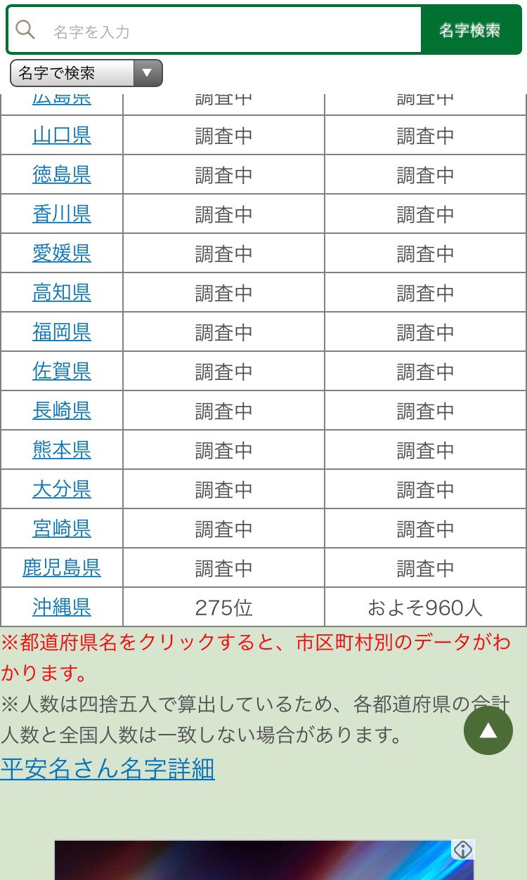 名字由来 Twitter Search Twitter