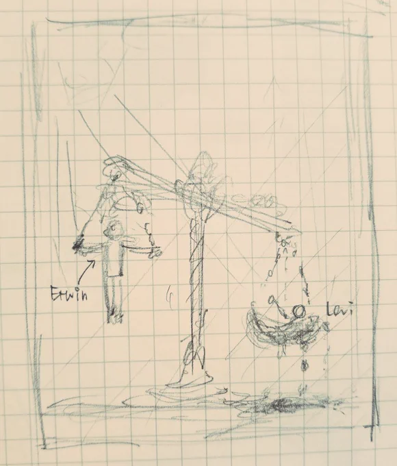 Idea of my new Eruri art.
(Aren't u doing office works?) 