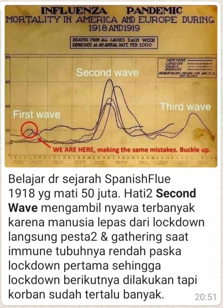 atok_adi's tweet photo. jangan sampai seperti ini, pelonggaran PSBB dengan dibukanya transportasi sangat berpotensi wabah covid bisa menyebar lbh banyak. Apa pemerintah sudah siap menanggulangi nya, BPJS saja dinaikan lg sedangkan masyarakat bnyk yg di PHK dr pekerjaan nya https://t.co/GYyRKQSZeY