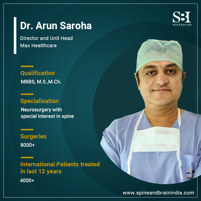 spinebrainindia tweet picture