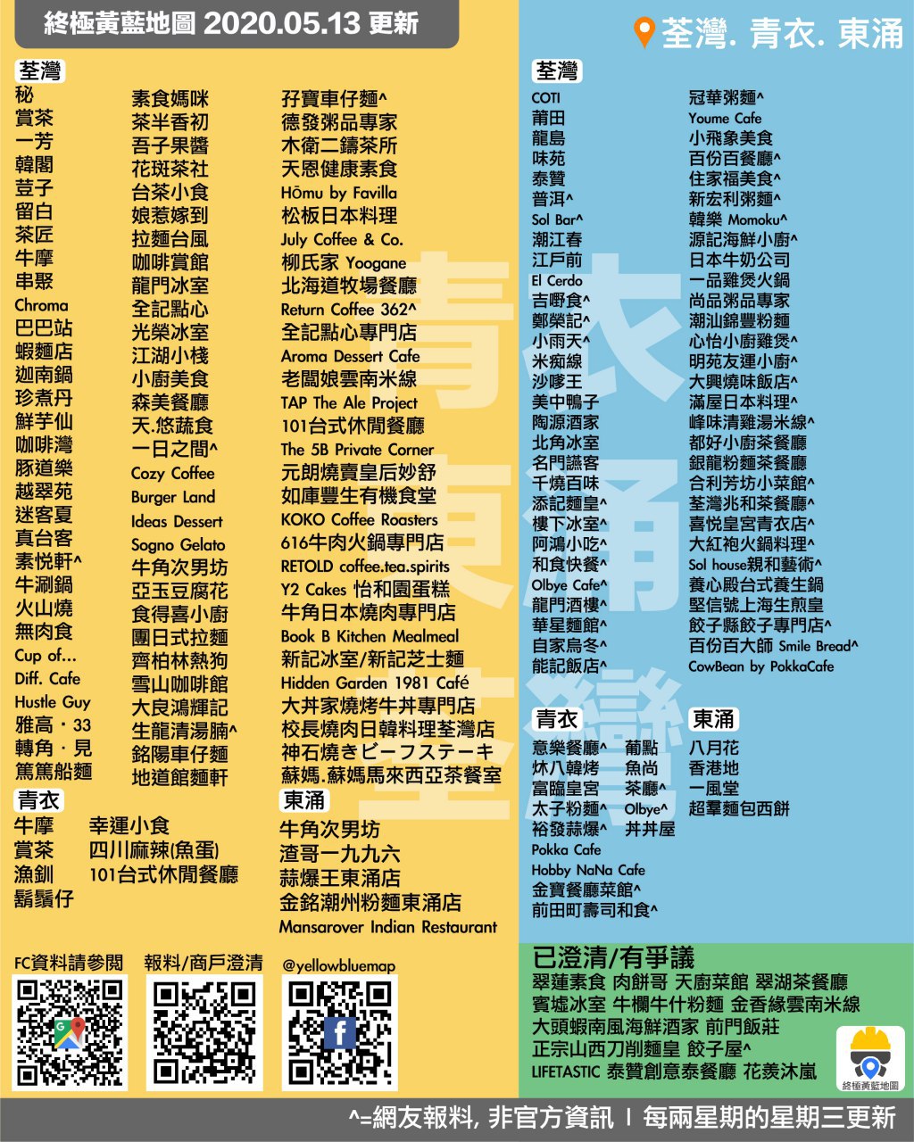 自動文宣人偶 Hk Protest Art 文宣 Standwithhongkong 自動文宣人偶 Hk Protest Art 文宣 Standwithhongkong