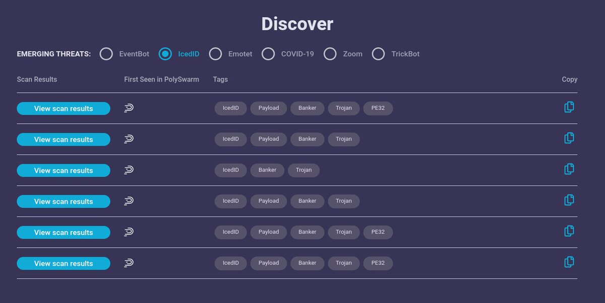 PolySwarm's tweet photo. We just added the latest samples of the #IcedID banking Trojan to the emerging threats feed. All samples were #firstseen in PolySwarm! Check them out at https://t.co/oKxx0QmPHt https://t.co/MIZHbRsnta