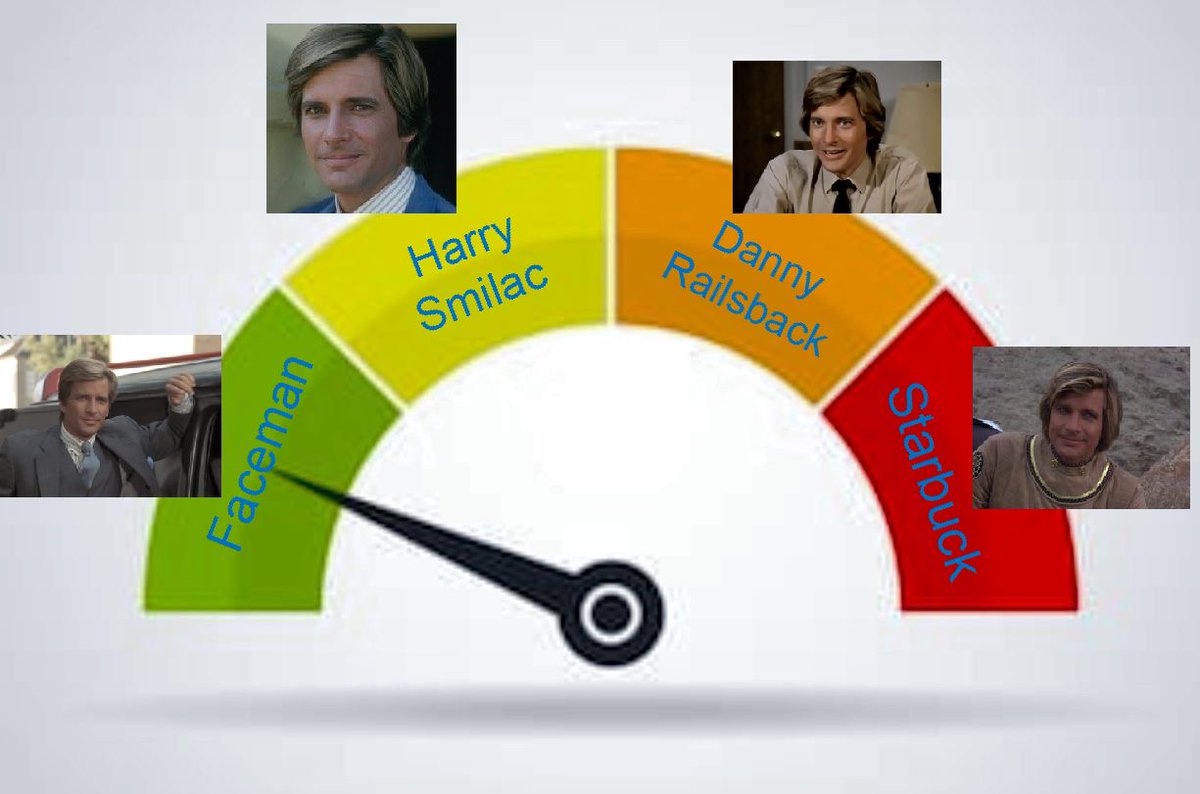 crisisbeard's tweet photo. @calisawhite @fallenleo What stage of the internationally recognized Dirk Benedict scale is your #quarantinehaircut at? https://t.co/RfSAg64Qyy