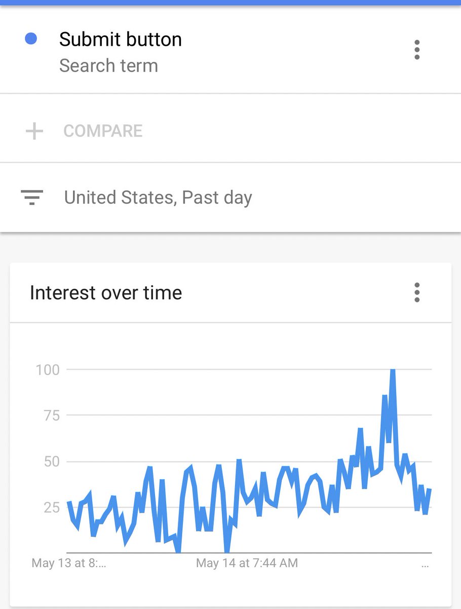bwilliams025's tweet photo. @ApGvs Definite spike 🤦🏼‍♂️ https://t.co/kjBIz3oeKi