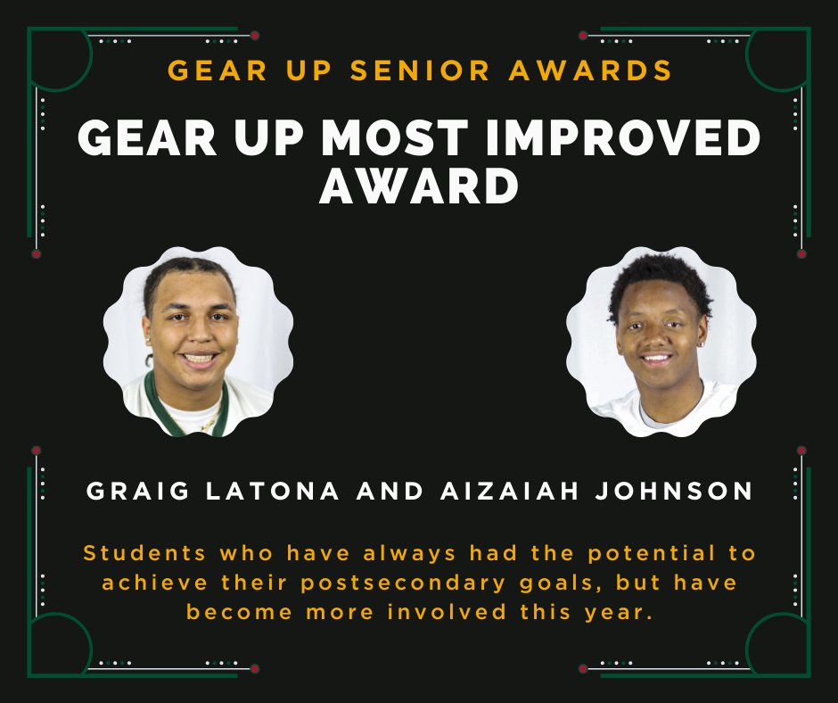 GEARUPTopeka's tweet photo. GEAR UP Most Improved Award - Students who have always had the potential to achieve their postsecondary goals, but have become more involved this year. #GEARUPworks https://t.co/pYyJddQAv2