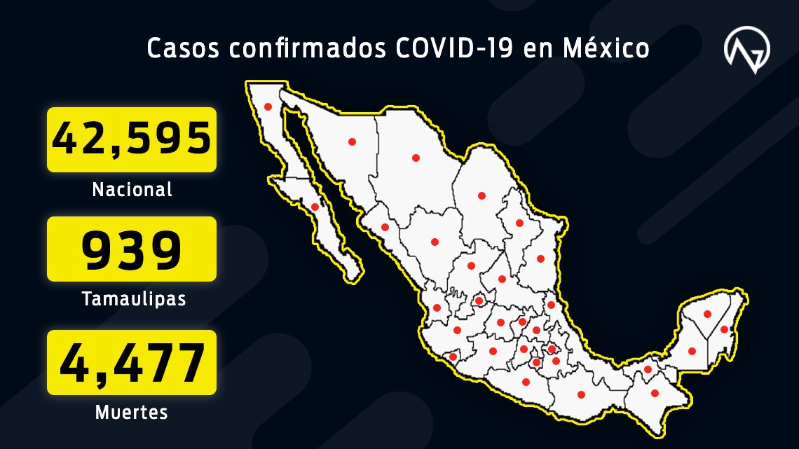 NotiGAPE Tampico tweet media