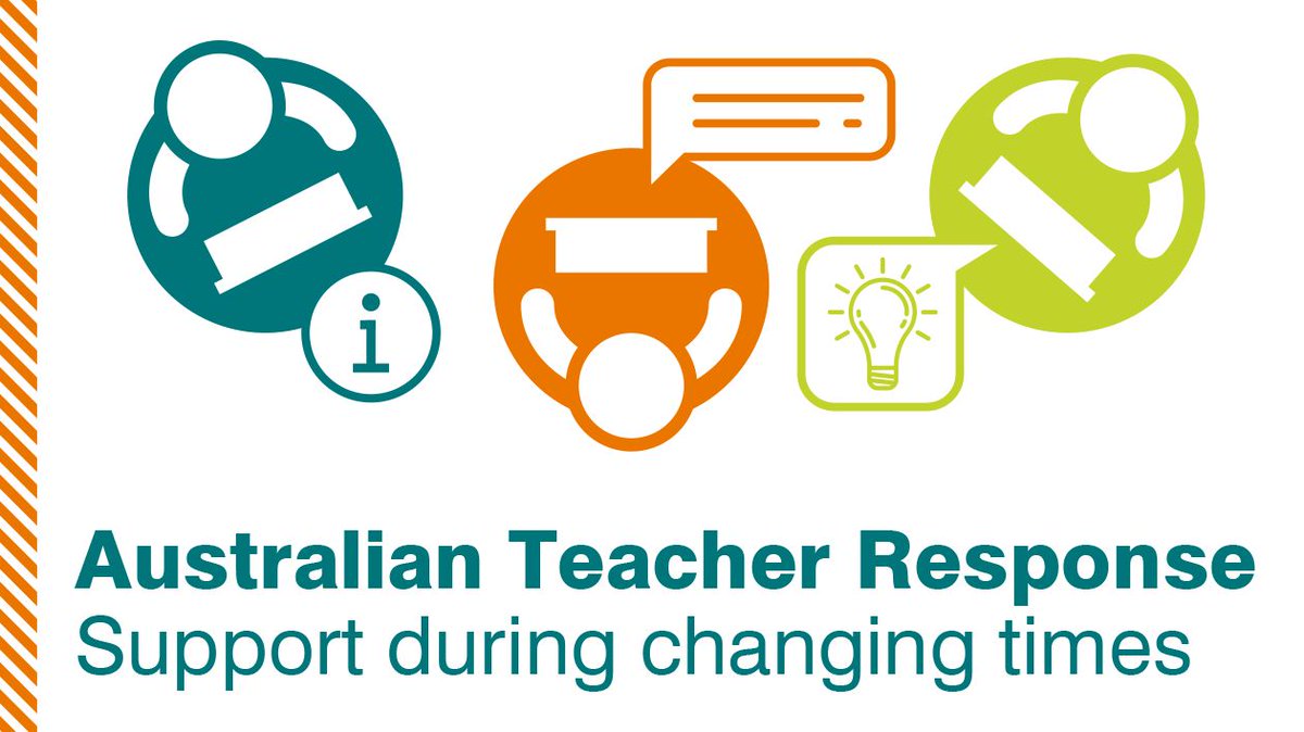 New resources and tips added to the Teacher Resource Hub: bit.ly/3du4KYW

🧠 Teacher wellbeing
🚸 Student wellbeing
☎️ Engaging parents
🏫 Back to school

#COVID19Aus #BackToSchool #AITSL