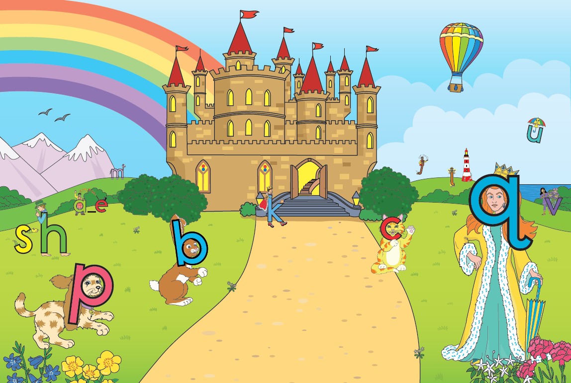 <a href="/KellerISD/">Keller Schools</a> we know you were really sad about missing KISD's Letterland Day, well your wait is almost over. We are working hard to bring you a virtual Letterland Day!  Stay tuned and be thinking about which character is your favorite! #CelebrateKISD