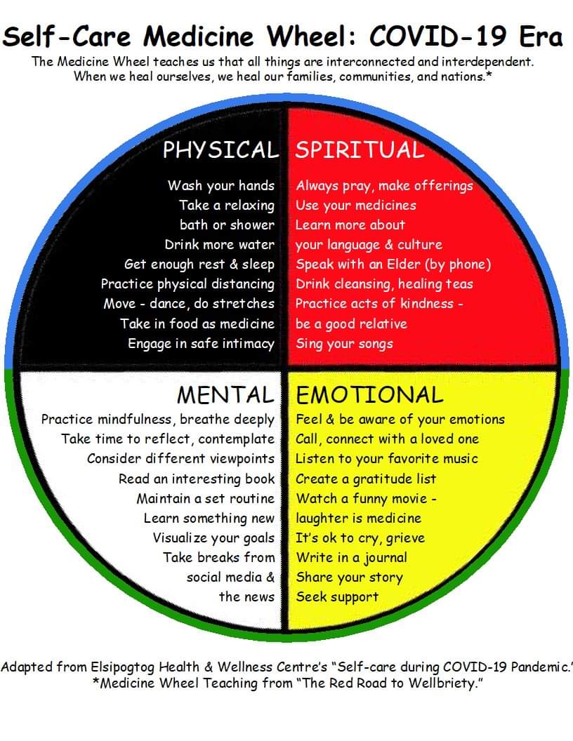 OVPSCCenter's tweet photo. Manahuu!
This image crossed our path and we thought we would share it with you all. In today's world we are stressed out to the max, so it's important to practice self care of the Physical, Spiritual, Mental and Emotional parts of your being. 
- Stay Healthy &amp; Stay Happy https://t.co/0ioKMPI03o