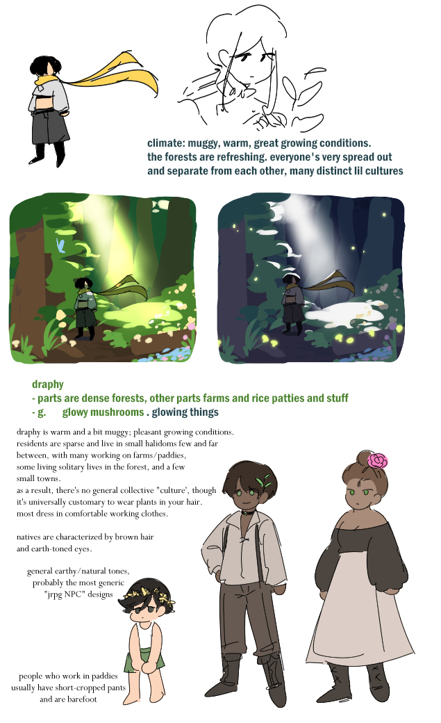 sorry i havent been posting a lot lately .... here's some worldbuilding stuff from a little personal project i have that i think is kinda neat 