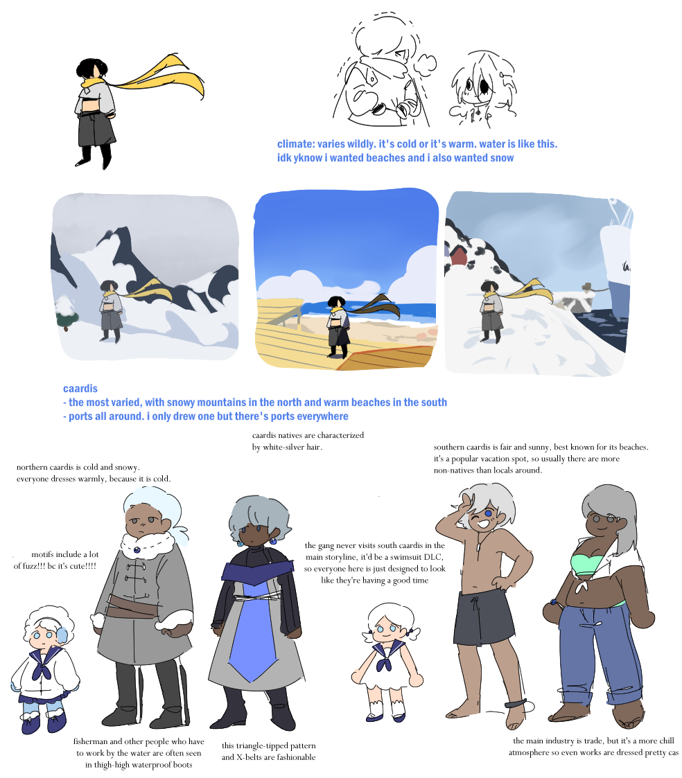 sorry i havent been posting a lot lately .... here's some worldbuilding stuff from a little personal project i have that i think is kinda neat 
