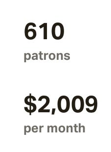 I want to thank all of our Patrons for helping us with the development of the game by supporting it. We’ve broken through the 2k barrier!