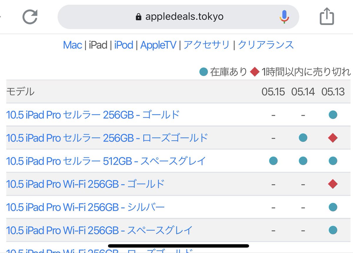 整備 製品 認定 済