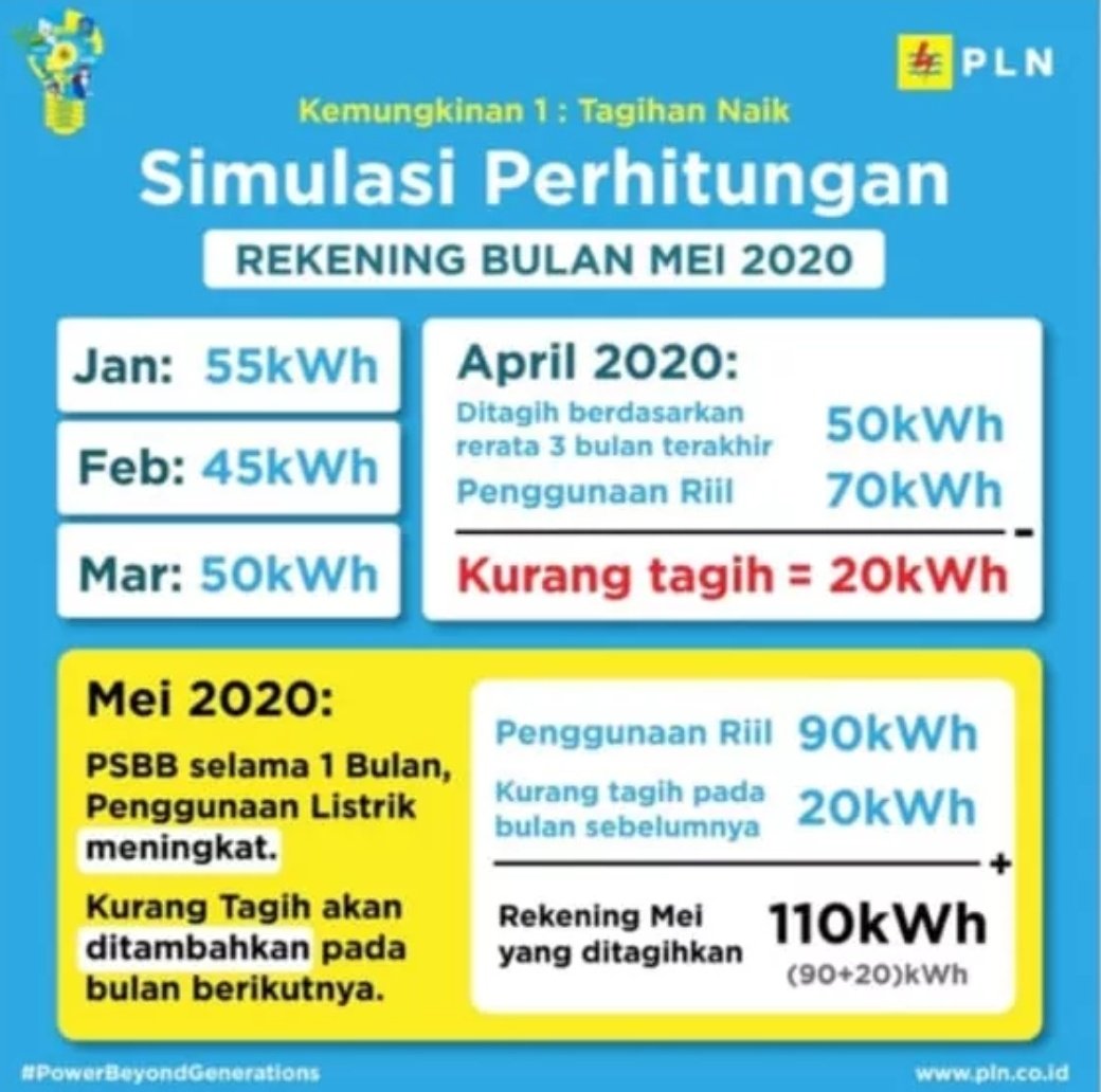 PLNKaltimra's tweet photo. Electrizen, berikut simulasi perhitungan listrik bulan Mei. Apabila ada pelanggan yg merasa membayar lebih mahal daripada bulan2 sebelumnya, berikut penjelasannya https://t.co/Rs8urTcs3l