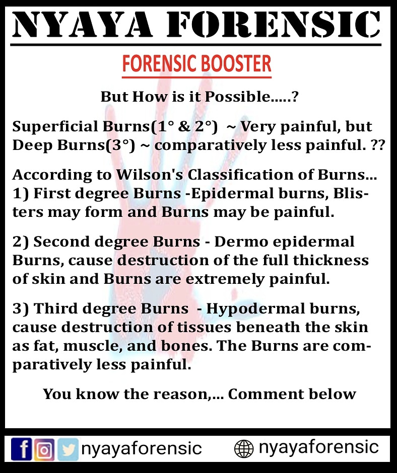nyayaforensic's tweet photo. #nyaya #nyayaforensic #nyay #forensicfiles #forensicsoul #forensicscience #forensic #forensicscientist #knowledge #knowledgeispower #knowledgeispower📚 #facts #facts💯 #dailyfacts #daily #booster #study #goal https://t.co/nYTwxxDhQ1