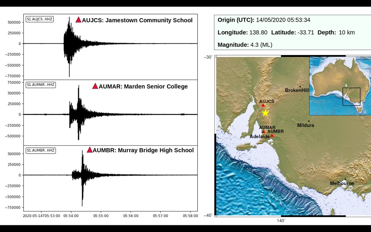 AuSIS (@ausisedu) on Twitter photo Mag. 4.3 (ML) #Earthquake in #Burra #SouthAustralia was recorded by Our seismometer in Jamestown Community School, Marden Senior College and Murray Bridge High School.
#ScienceTwitter #seismology <a href="/AuScope/">AuScope</a>
<a href="/ourANU/">ourANU</a> <a href="/anuearthscience/">ANU Earth Sciences 🌏</a> <a href="/EarthEdScience/">Earth Ed Science</a>
<a href="/IRIS_EPO/">IRIS_EPO</a> #Australia Mag. 4.3 (ML) #Earthquake in #Burra #SouthAustralia was recorded by Our seismometer in Jamestown Community School, Marden Senior College and Murray Bridge High School.
#ScienceTwitter #seismology <a href="/AuScope/">AuScope</a>
<a href="/ourANU/">ourANU</a> <a href="/anuearthscience/">ANU Earth Sciences 🌏</a> <a href="/EarthEdScience/">Earth Ed Science</a>
<a href="/IRIS_EPO/">IRIS_EPO</a> #Australia