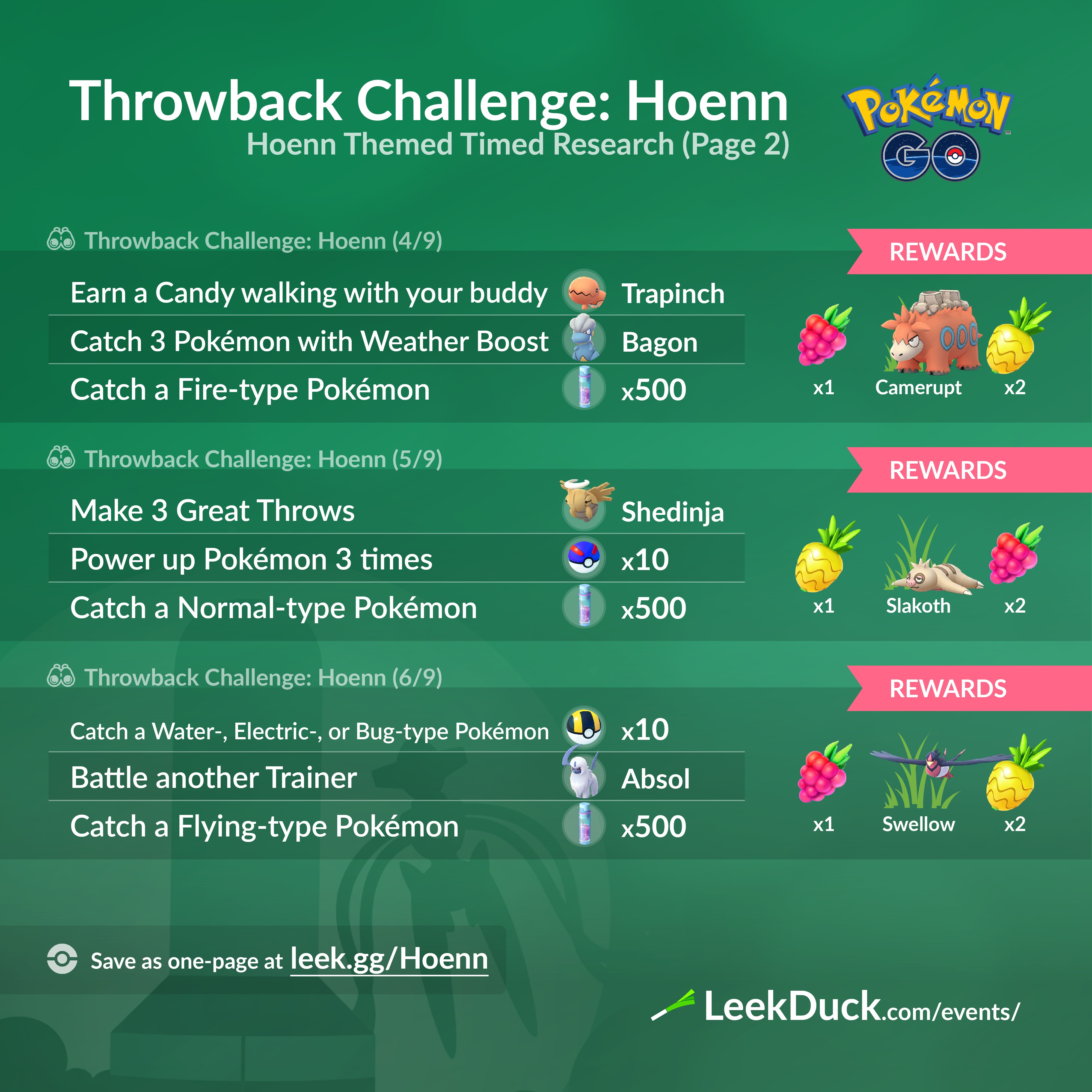 Leek Duck - Check out the updated Hoenn Pokemon list!