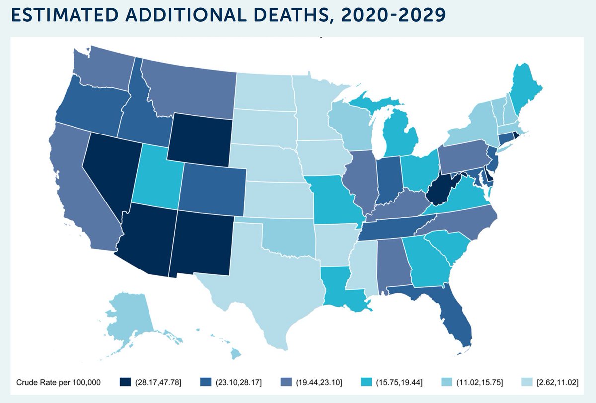 A new study finds that up to 154,037 additional "#deathsofdespair" (drugs, alcohol, and suicide) over the next decade due to the #Coronavirus pandemic. This is above the baseline deaths which were a staggering 181,686 in 2018 alone.

wellbeingtrust.org/wp-content/upl…

#FamilyProsperity