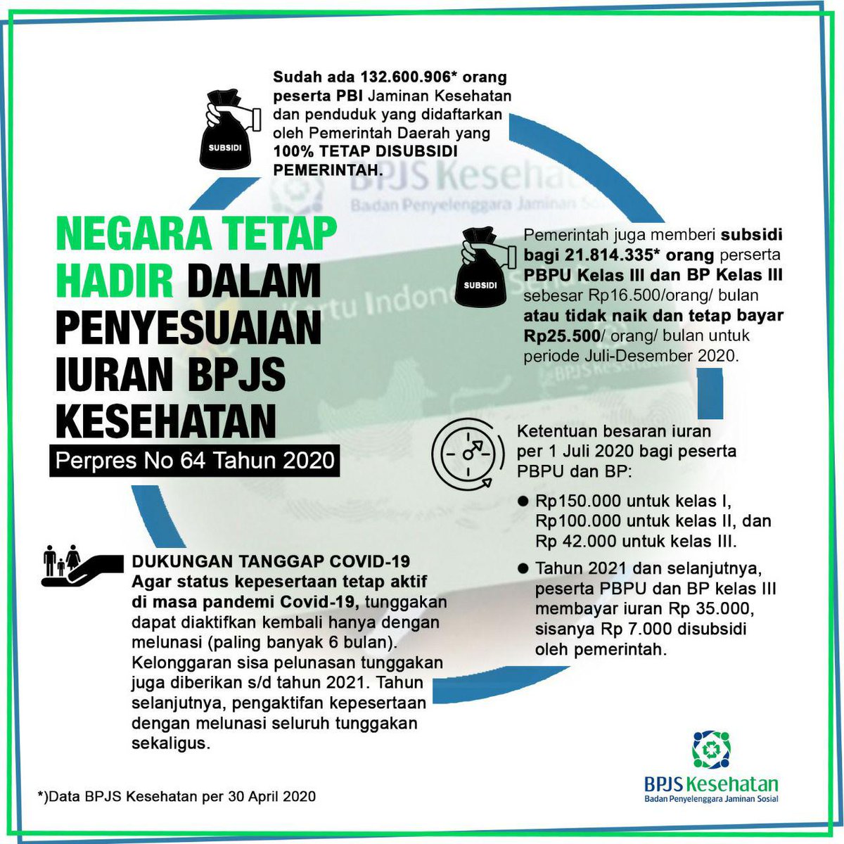 alutoMICI's tweet photo. #iuranbpjs #kelas3tetap https://t.co/EmT1jO5v6S