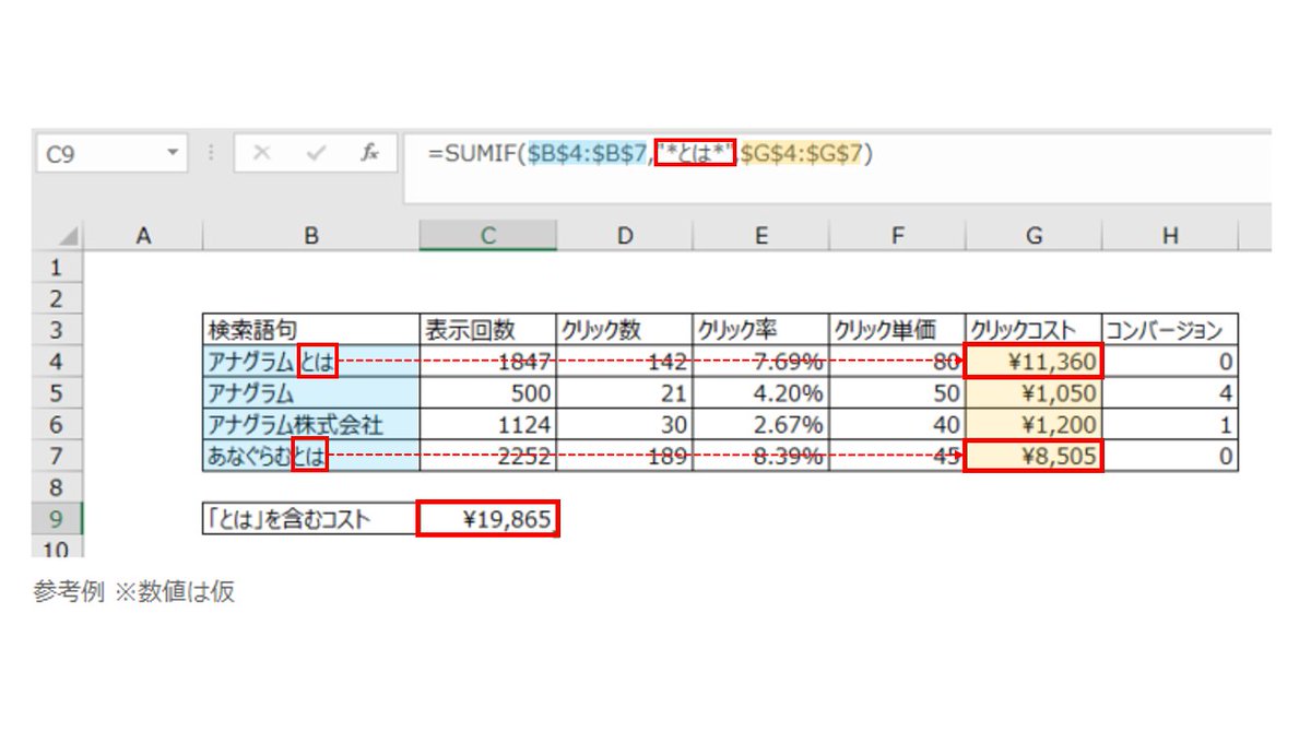 グミマスター Webマーケ リスティング Gumigumimr Twitter