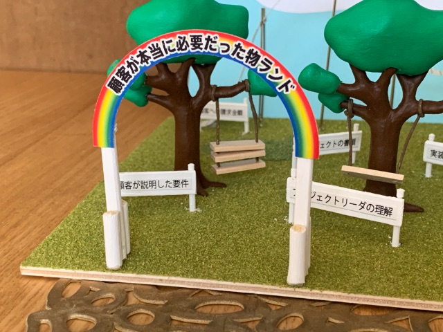 dailyportalz's tweet photo. 顧客が本当に必要だったものランド、開園しました！顧客が説明した要件、実装された運用、プロジェクトの書類などなど、様々なアトラクションがお客様をお待ちしております。
https://t.co/t6Gp88DAQG https://t.co/0i1b7poQRa