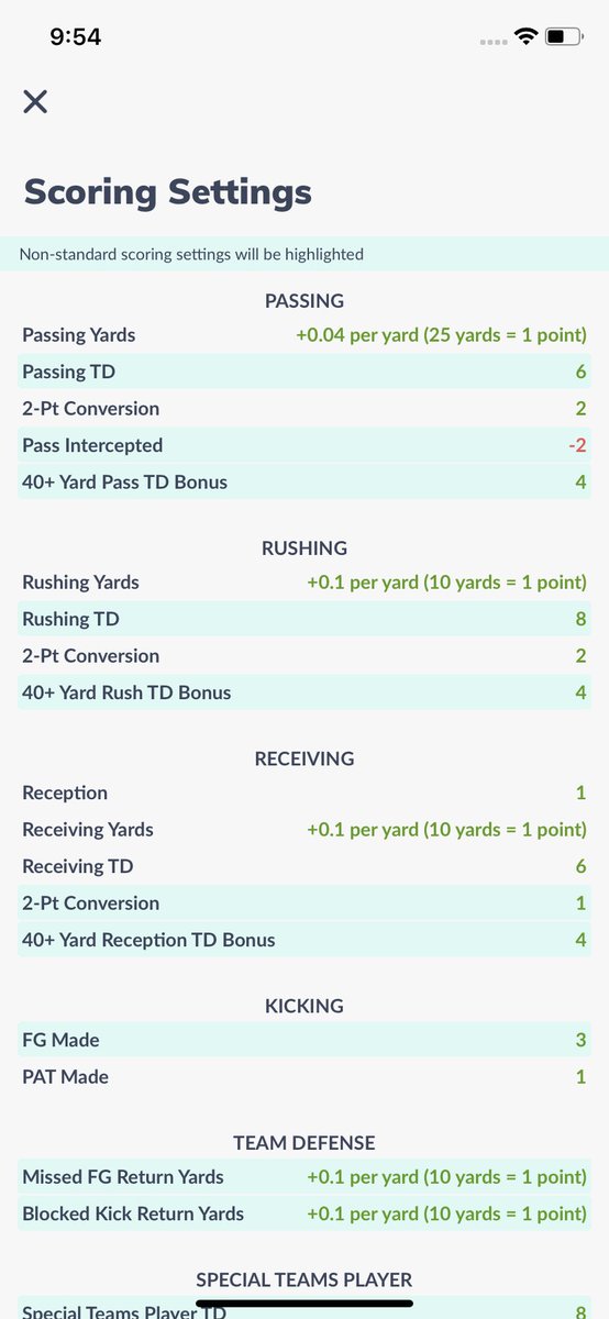 Tyler_prue's tweet photo. @FantasyMBS check this dynasty league out..different scoring geared towards big plays(see bonuses section). 2 QB IDP 3 flex 75 roster limit. Most interesting I’ve been a part of. https://t.co/N2wlhGrZqV