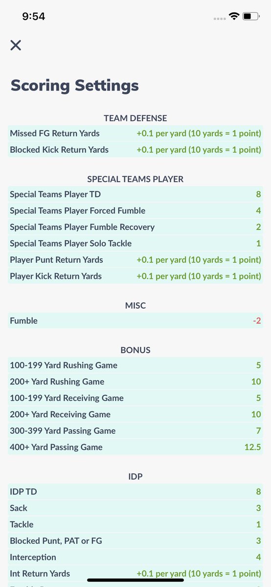 Tyler_prue's tweet photo. @FantasyMBS check this dynasty league out..different scoring geared towards big plays(see bonuses section). 2 QB IDP 3 flex 75 roster limit. Most interesting I’ve been a part of. https://t.co/N2wlhGrZqV