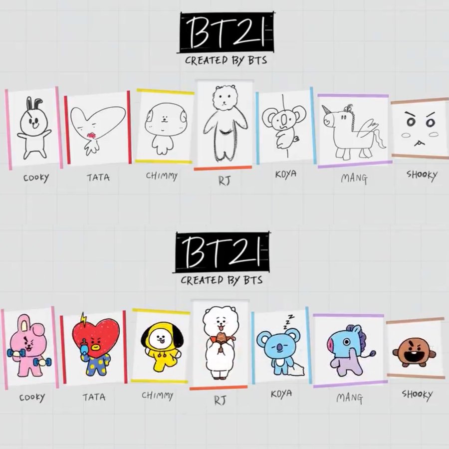 Bt21キャラクター原案作者は誰が誰 メンバーキャラの設定や名前の由来も紹介 アンニョン