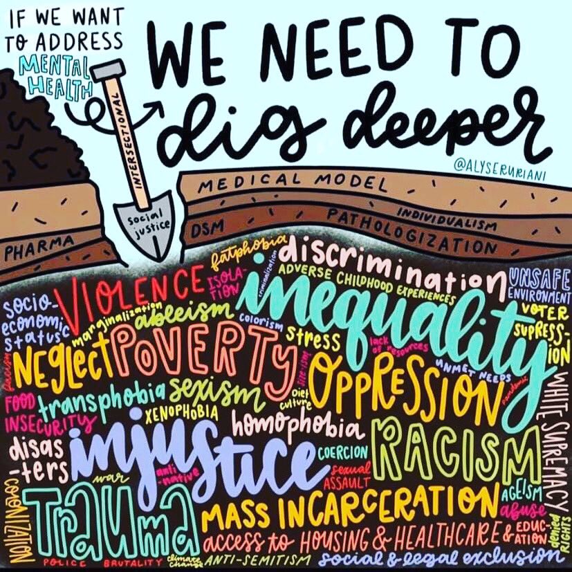TheBeProject's tweet photo. In order to #breakthestigma, we must first address the things that keep stigma alive. Inequality, discrimination, &amp; social injustice of all kinds create serious obstacles to our #mentalhealth. Fighting these injustices is VITAL to creating a culture of #mentalhealthforall. https://t.co/p9ksvg5hf3