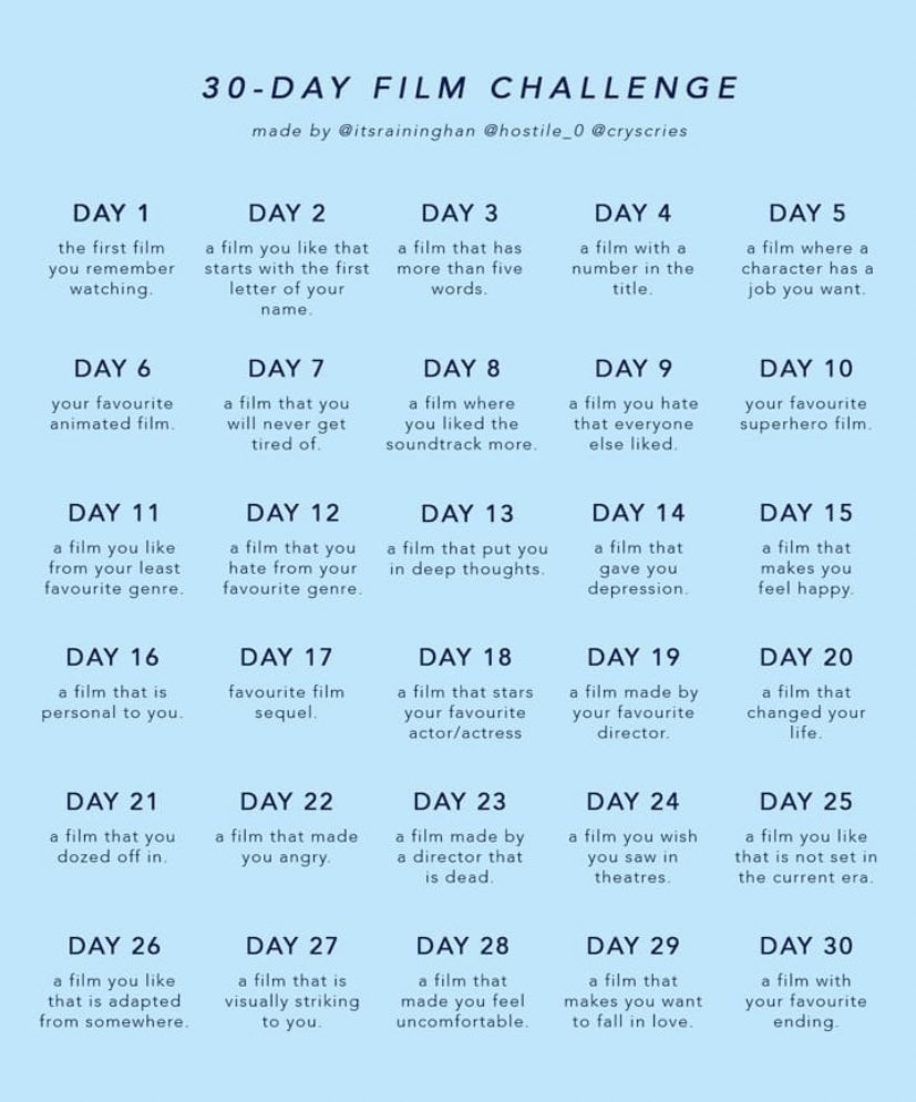 30 Days film challenge.Will I be able to complete it?Or will I miss so many days that I end up forgetting about it?Lets find out in the next episode of  #30DaysFilmChallenge