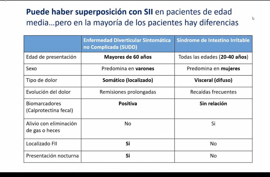 Gastrocivil's tweet photo. Agradecemos el compromiso y apoyo a la enseñanza de @ricardorana resolviendo grandes controversias acerca del manejo de la enfermedad diverticular. 

#MedTwitter 
#DistanceMedEd
@gastromx https://t.co/eII1aRt7im