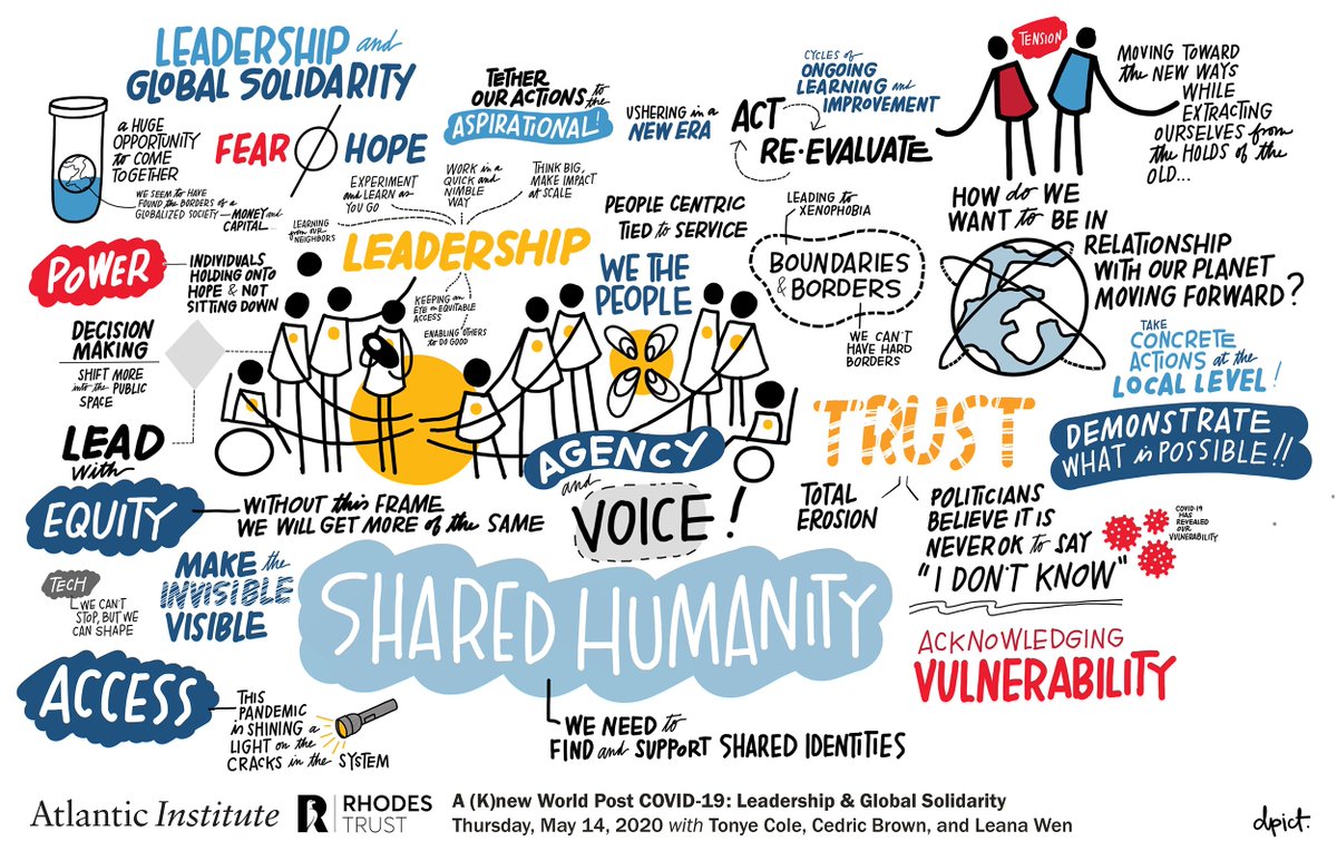 Our #knewworldpostcovid webinar yesterday with speakers @TonyeCole1 @DrLeanaWen @cedbrownsaid unpacked pressing themes, as revealed in an artwork produced live at the event. #atlanticfellows @rhodes_trust @ObamaFoundation @SchmidtFellows @AfreGlobal @AFSocialEquity