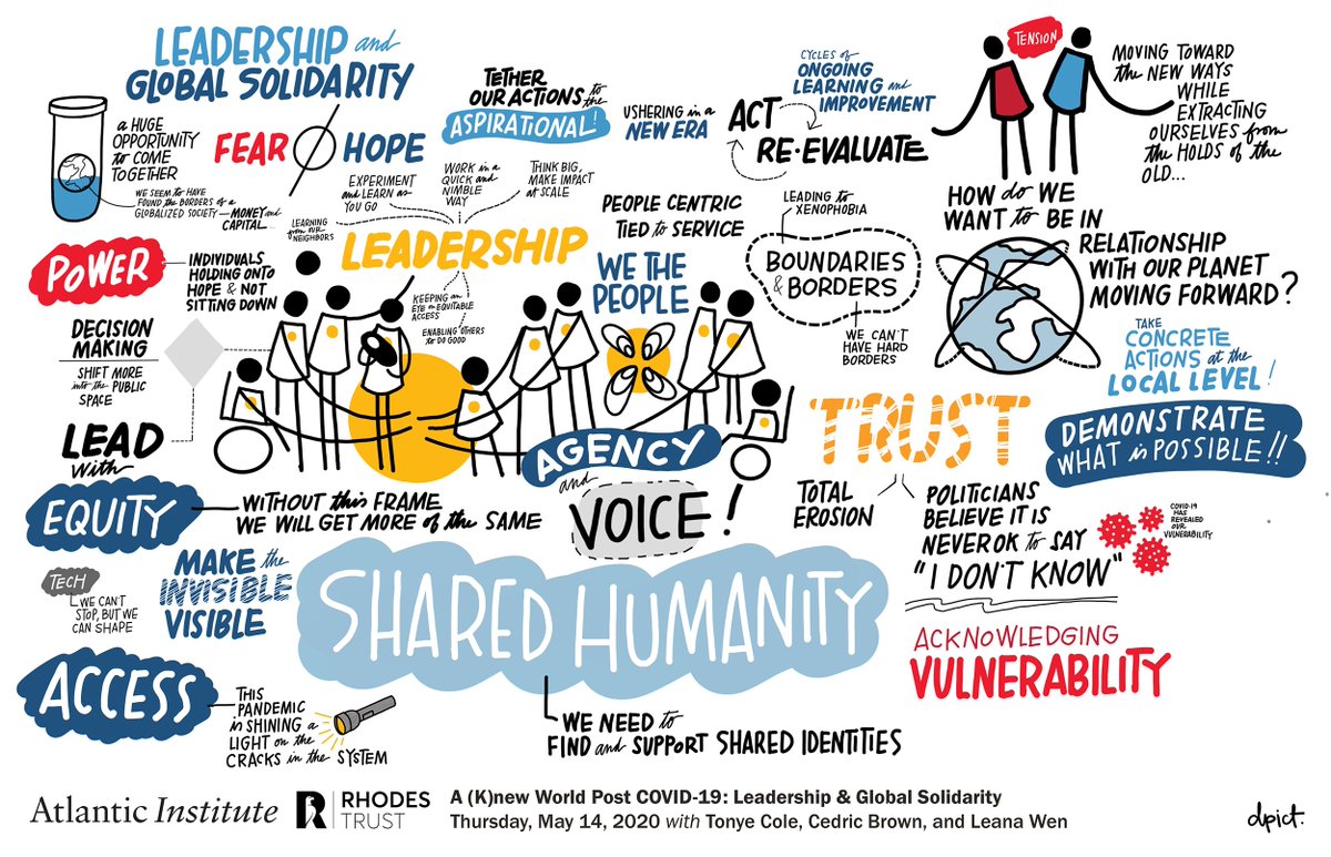 atlanticfellows's tweet photo. Our #knewworldpostcovid webinar yesterday with speakers @TonyeCole1  @DrLeanaWen @cedbrownsaid unpacked pressing themes, as revealed in an artwork produced live at the event. #atlanticfellows  @rhodes_trust @ObamaFoundation @SchmidtFellows @AfreGlobal @AFSocialEquity https://t.co/Z6X5BFMQ5w