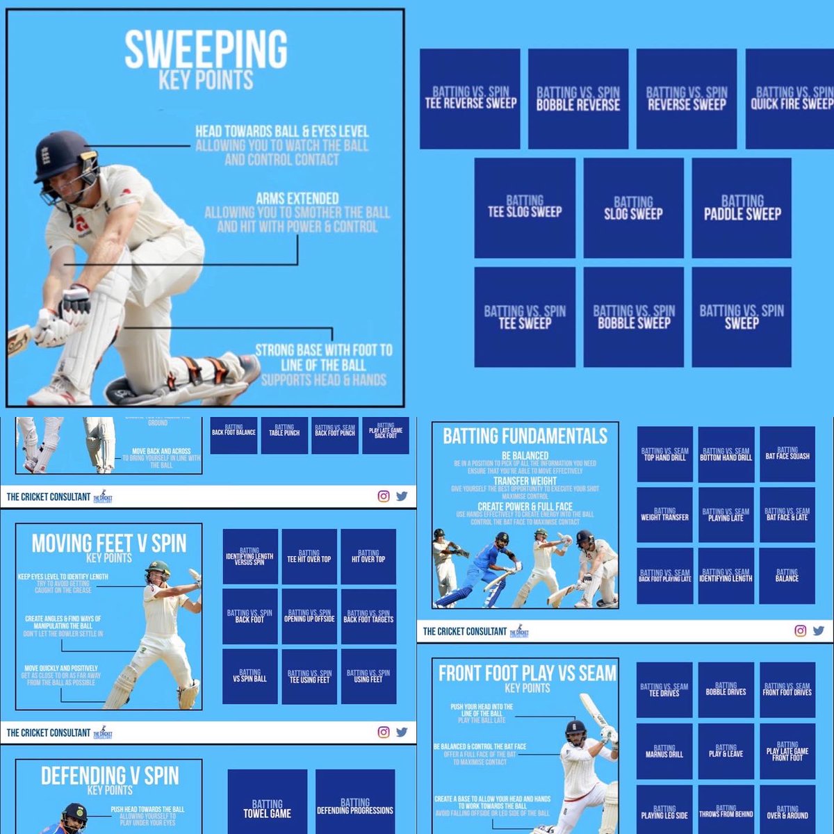 crickconsultant's tweet photo. SKILLS DOCUMENTS ||

Bowling ready to share!

Well over 3,000 shares across the documents so far

Let me know if you’d like a free copy

A collection of videos and skill ideas for young players who are missing their cricket fix.

If I’ve shared with you already please retweet 👐 https://t.co/5oT7nqr110