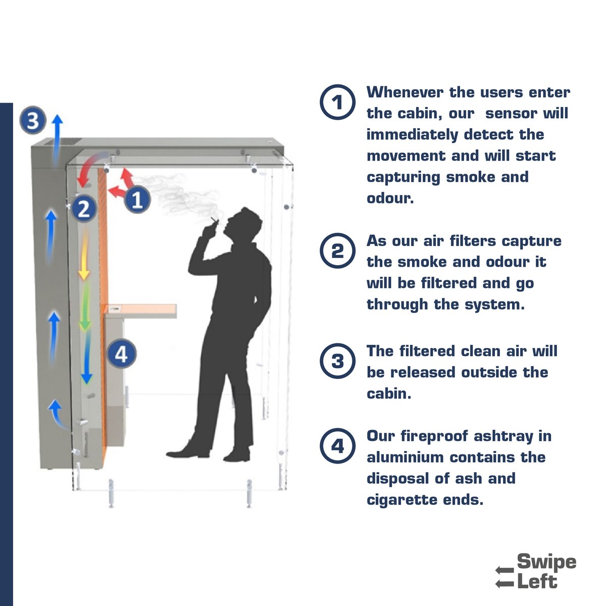 SmokeSolutionEU's tweet photo. How to keep your smokers and non-smokers visitors in one place without worrying about the exposure of second-hand smoke?
Interested in our product?
Let’s discuss!
https://t.co/SV9mAasaKb
info@smokesolution.com
+45 56 20 40 40
#SmokeCabin #SmokingCabin #SmokingArea #SmokeSolution https://t.co/OEEOzv0a7y