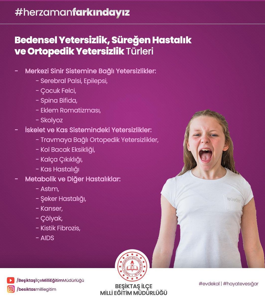 BanatLutfi's tweet photo. ➡️  Bedensel Yetersizlik, Süreğen Hastalık, Ortopedik Belirtileri

➡️Görme Yetersizliği Yetersizlik Belirtileri
 
#HerZamanFarkındayız #EngellilerHaftası https://t.co/iPe8TlGmWA