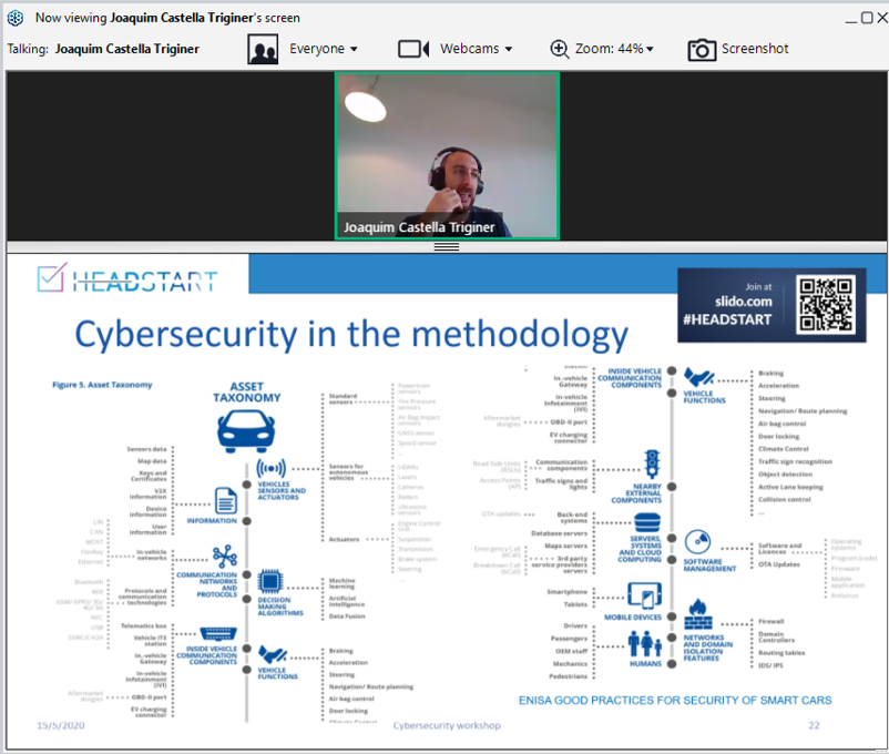 HEADSTART_EU's tweet photo. An interactive discussion on #cybersecurity in methodology for #automateddriving is ongoing in the last day of a very successful #HEADSTARTWeek. #H2020 #CAD #automatedcehicles https://t.co/lopW48Ggco