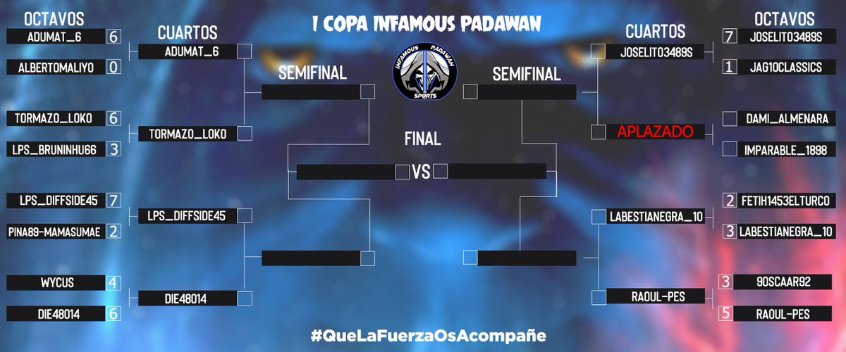 PADeSportsPes's tweet photo. 🙋♂️Good morning Young Padawans‼ ️
➡️Here you have the results of the 1/8 final matches and the matches that will be played in 1/4 of the #CopaInfamousPadawan🏆 #eFootballPES2020⚽️
@PadawaneSports
@SpainInfamous
@PADeSportsFifa
@PADeSportsPes
🪐#MayTheForceBeWithYou🚀 https://t.co/DPo3MAgxHA